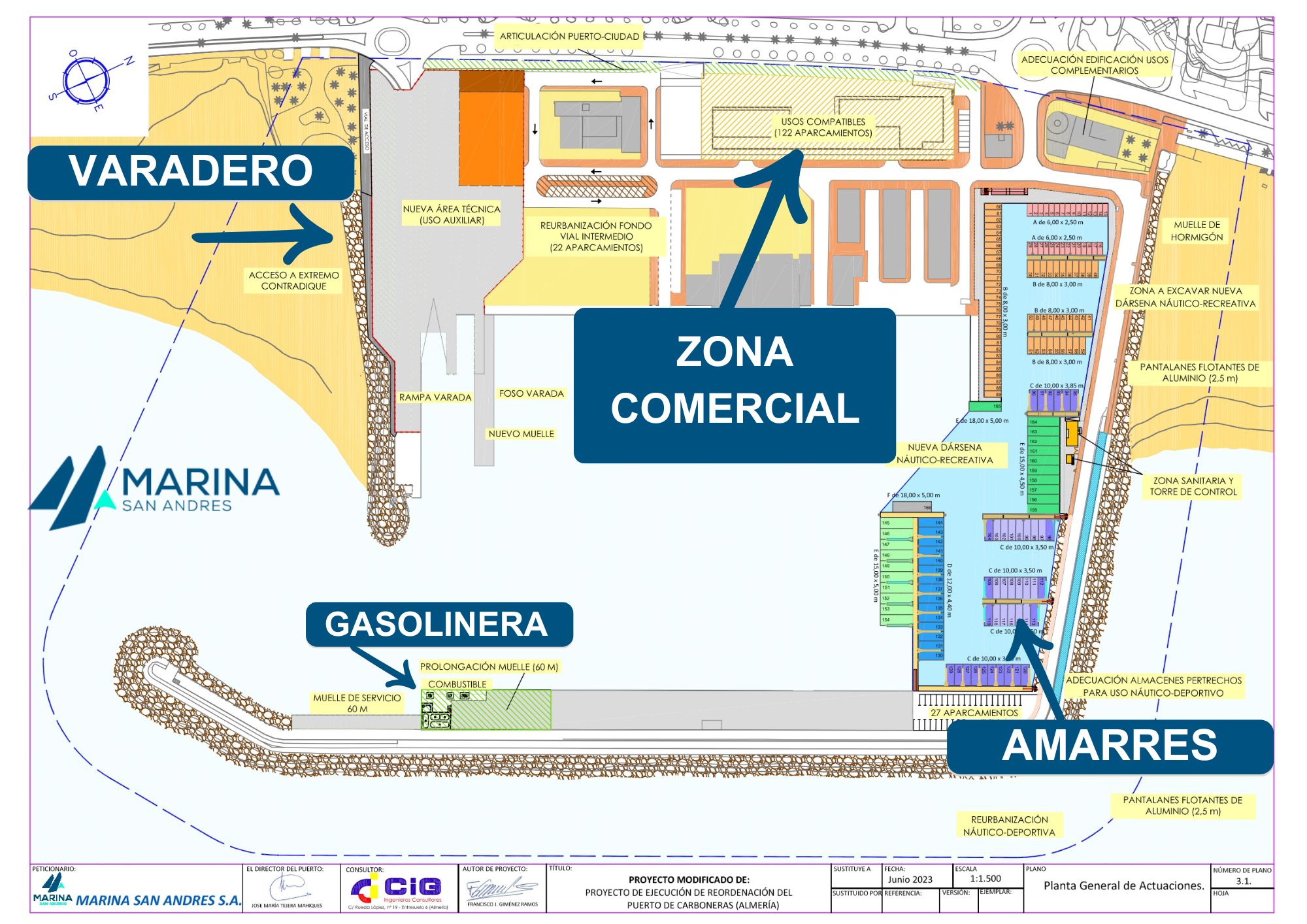 Marina San Andres Carboneras Amarres Varadero